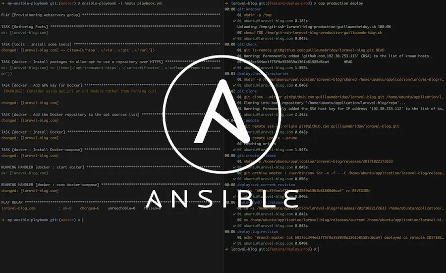 Ansible