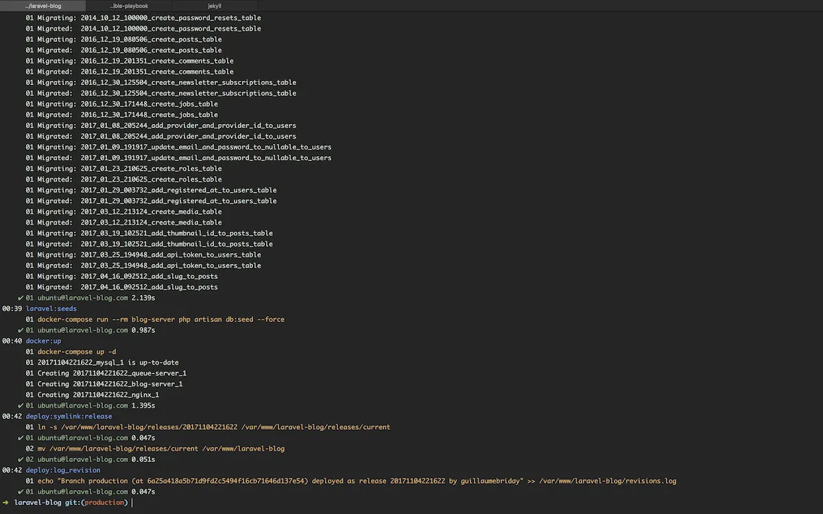 Deployment Result with Capistrano