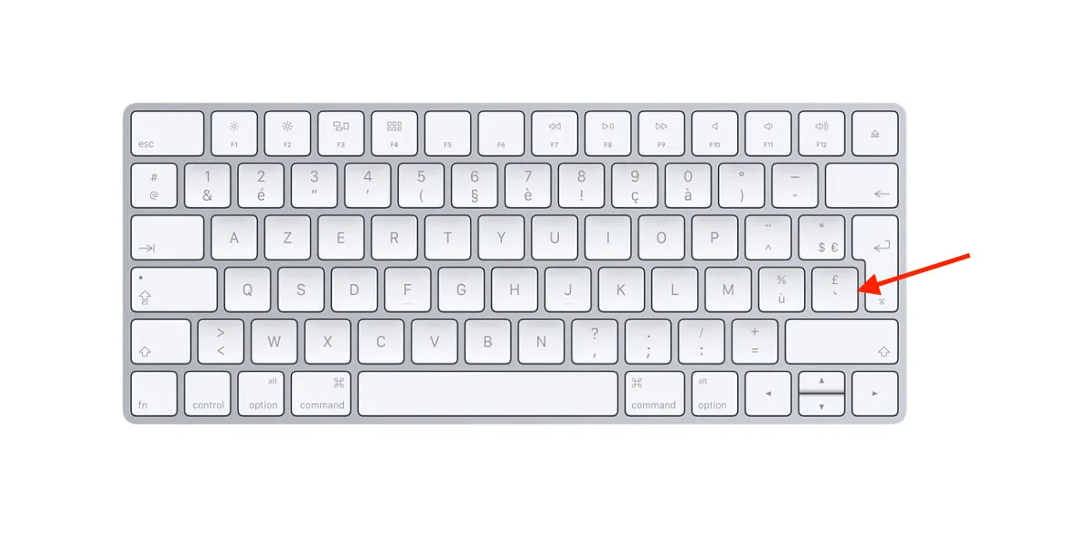 French Apple keyboard layout