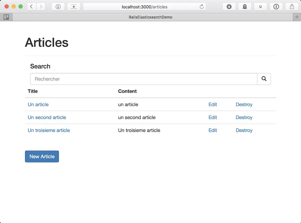 List of all articles