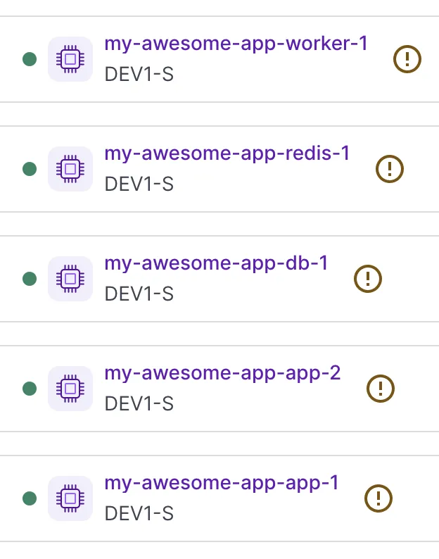 List of all the servers on Scaleway