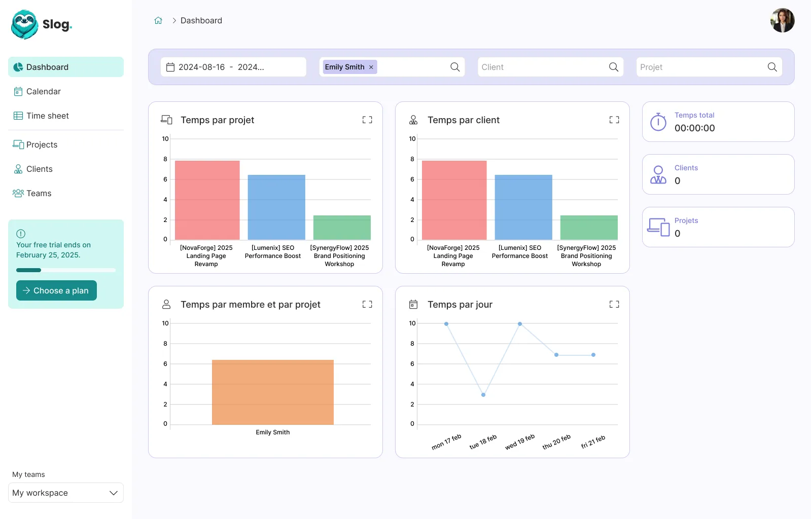 Slog-app projects