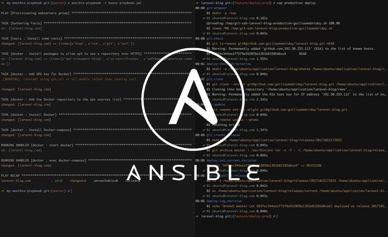 Import ansible. Ansible мемы. Ansible структура проекта. Ansible книга изучение. Become ansible.